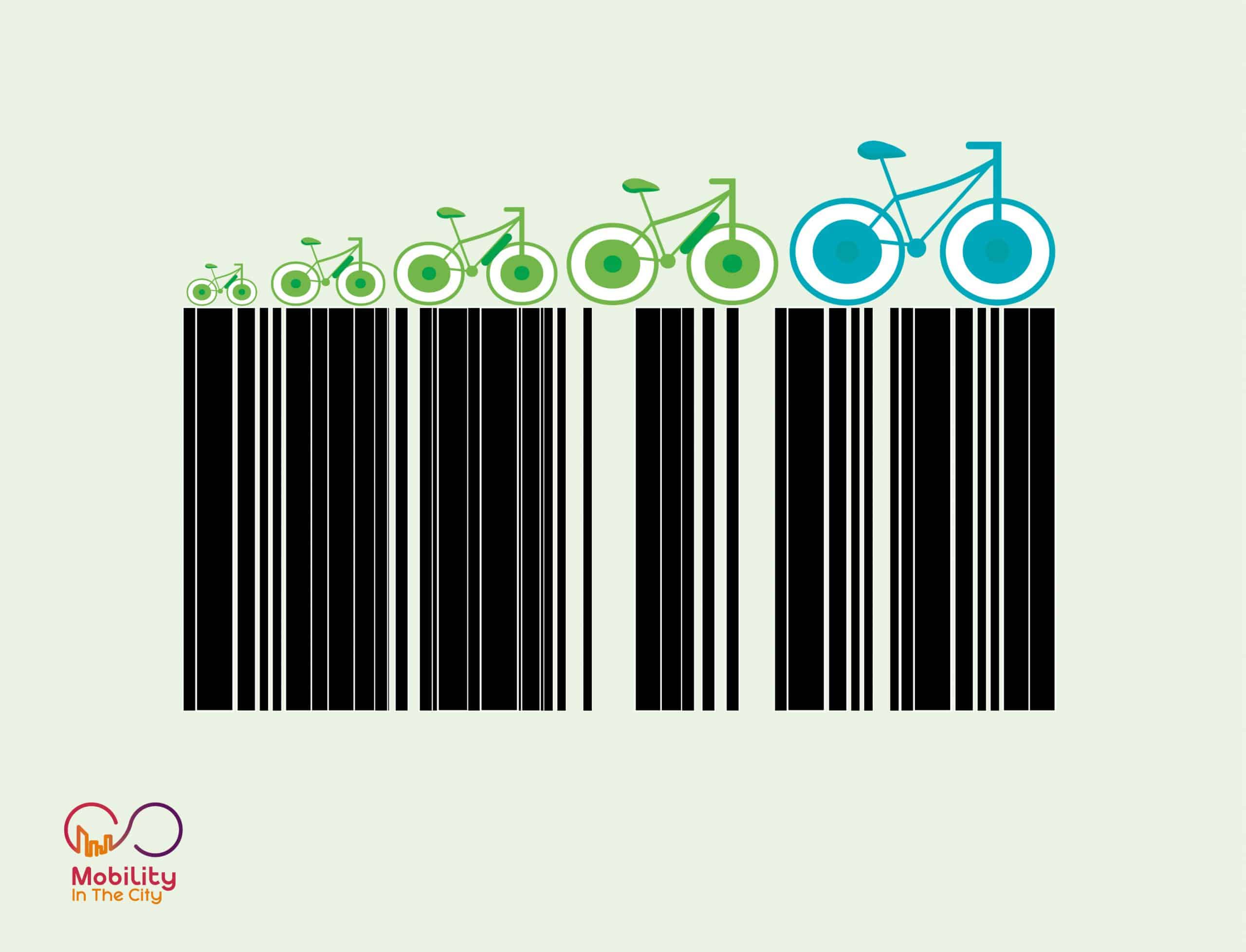 Code barre vélo péage Amsterdam